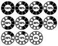 Percentage Upload Circles Counting Decadic Steps