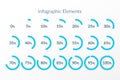 Percentage vector infographic icons. 0 5 10 15 20 25 30 35 40 45 50 55 60 65 70 75 80 85 90 95 100 percent pie chart symbols. Royalty Free Stock Photo