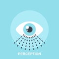 Perception