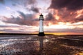 Perch Rock Lighthouse at sunset Royalty Free Stock Photo