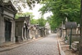 Pere Lachaise Cemetery Royalty Free Stock Photo