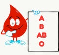 Blood groups with a red blood drop character Royalty Free Stock Photo