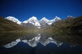 Perfect reflection of a lake & snow peaks of Peru Royalty Free Stock Photo