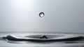 Perfect Shiny Water Drop Macro