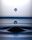 Perfect water drop Royalty Free Stock Photo