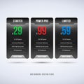 Perfect Web Boxes Hosting Plans For Your Website Design Carbon: Banner, Order, Button, Box, List, Bullet