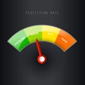 Perfection rate measure illustration template. Dark version.