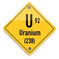 Radioactive periodic elements Uranium, corporative business concep artwork
