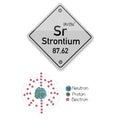 Strontium periodic elements. Business artwork vector graphics