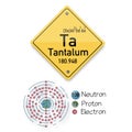 Tantalum periodic elements. Business artwork vector graphics