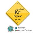 Krypton periodic elements. Business artwork vector graphics