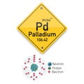 Palladium periodic elements. Business artwork vector graphics