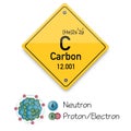 Carbon periodic elements. Business artwork vector graphics