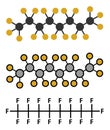 Perfluorooctane molecule