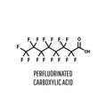 Perfluorooctanoic acid PFOA, perfluorooctanoate carcinogenic pollutant molecule. Skeletal formula