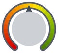 Perfomance indicator. Colorful score test control gauge