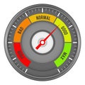 Perfomance indicator. Control panel element. Rating meter Royalty Free Stock Photo