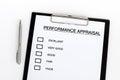 Performance Appraisal checklist