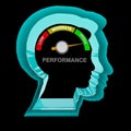 Performance brain high speedmeter 3d rendering Royalty Free Stock Photo