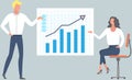 Performance with chart. Financial accounting report on board. Manager shows business process diagram