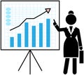 Performance with chart. Financial accounting report on board. Manager shows business process diagram