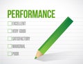 performance check list illustration design Royalty Free Stock Photo