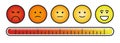 Five faces rating scale for client, customer or worker satisfaction