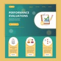 Performance evaluations flat landing page website template. Performance team, interpersonal, defined timeline. Web