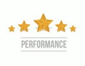 performance with five stars on screen concept Royalty Free Stock Photo