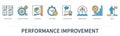 Performance improvement safety concept with icons in minimal flat line style