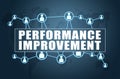 Performance Improvement