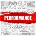 Performance word cloud collage, business concept background