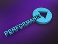 performance word on purple