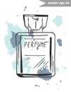 Perfume fragnance