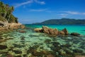 Perhentian Kecil Island