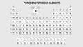 PERIODENSYSTEM DER ELEMENTE -Periodic Table of Elements in German language- in black and white with the 4 new elements - Vector