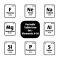 Periodic Table of Elements Icon button set in black and white Elements atomic number 9-16 for science concepts and experiments.