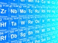 Periodic Table Background