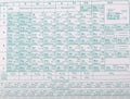 Periodic table of chemical elements