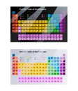 Periodic table for chemistry illustrations,