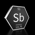 Periodic Table Element Antimony Rendered Metal on Black on Black