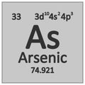 Periodic table element arsenic icon