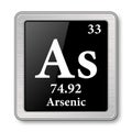 The periodic table element Arsenic. Vector illustration Royalty Free Stock Photo