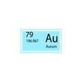 Periodic table element aurum icon. Element of chemical sign icon. Premium quality graphic design icon. Signs and symbols collectio Royalty Free Stock Photo