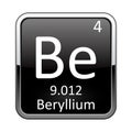 The periodic table element Beryllium. Vector illustration