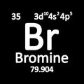 Periodic table element bromine icon. Royalty Free Stock Photo