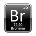 The periodic table element Bromine. Vector illustration