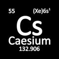 Periodic table element caesium icon.