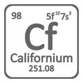 Periodic table element californium icon.