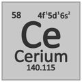 Periodic table element cerium icon Royalty Free Stock Photo